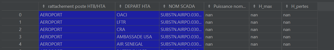 nvidia Why is my laptop screen dim after resume from screenlock