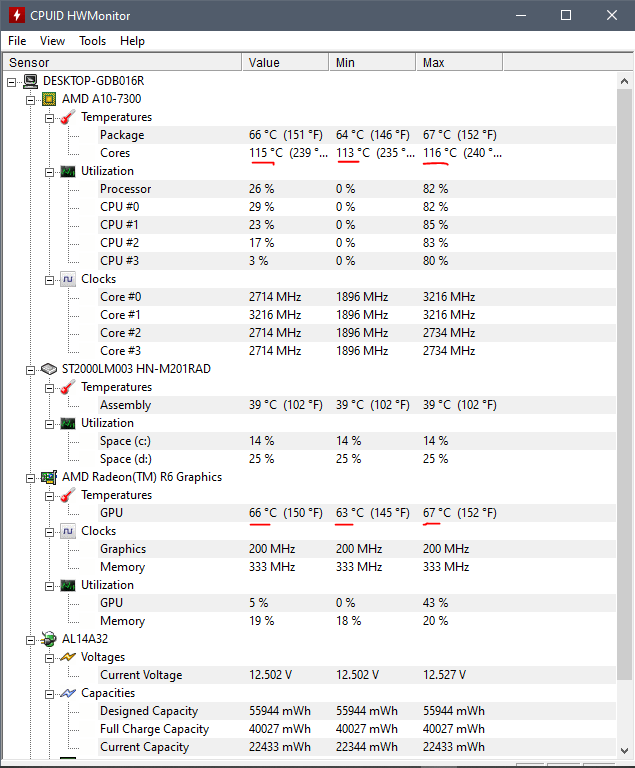 battery - The CPU core temperature is over 110 °C. Is it too high 
