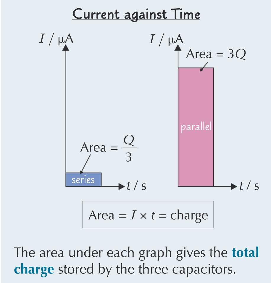 graphics - Nice looking five sets Venn diagrams in R - Stack Overflow
