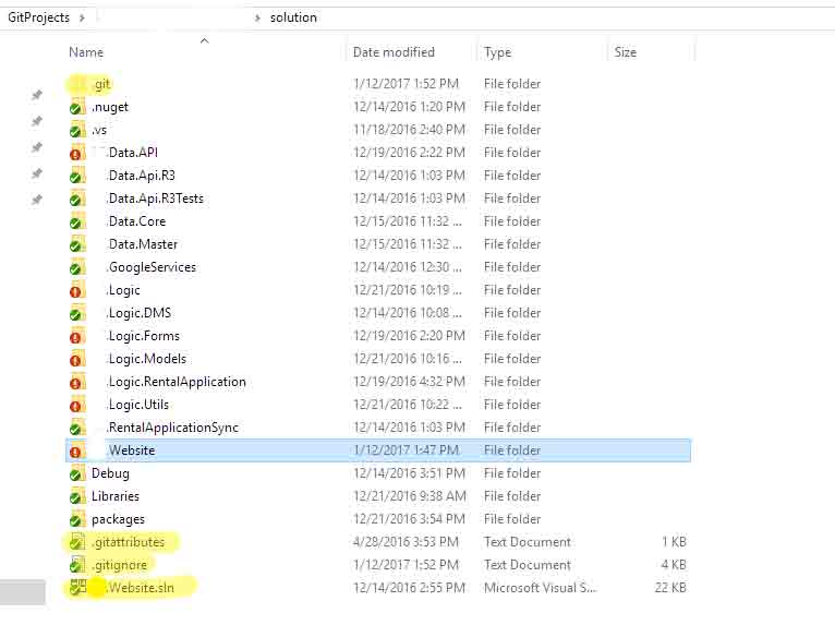 gitignore Git keeps adding bin and obj files even though there is an