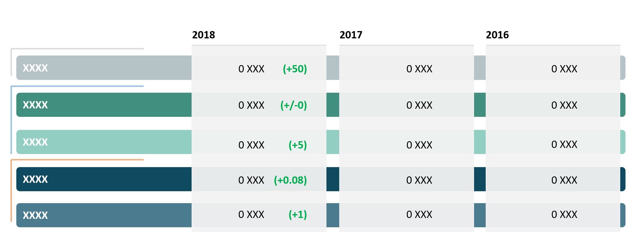 html Fancy css table design with overlaying colors Stack Overflow