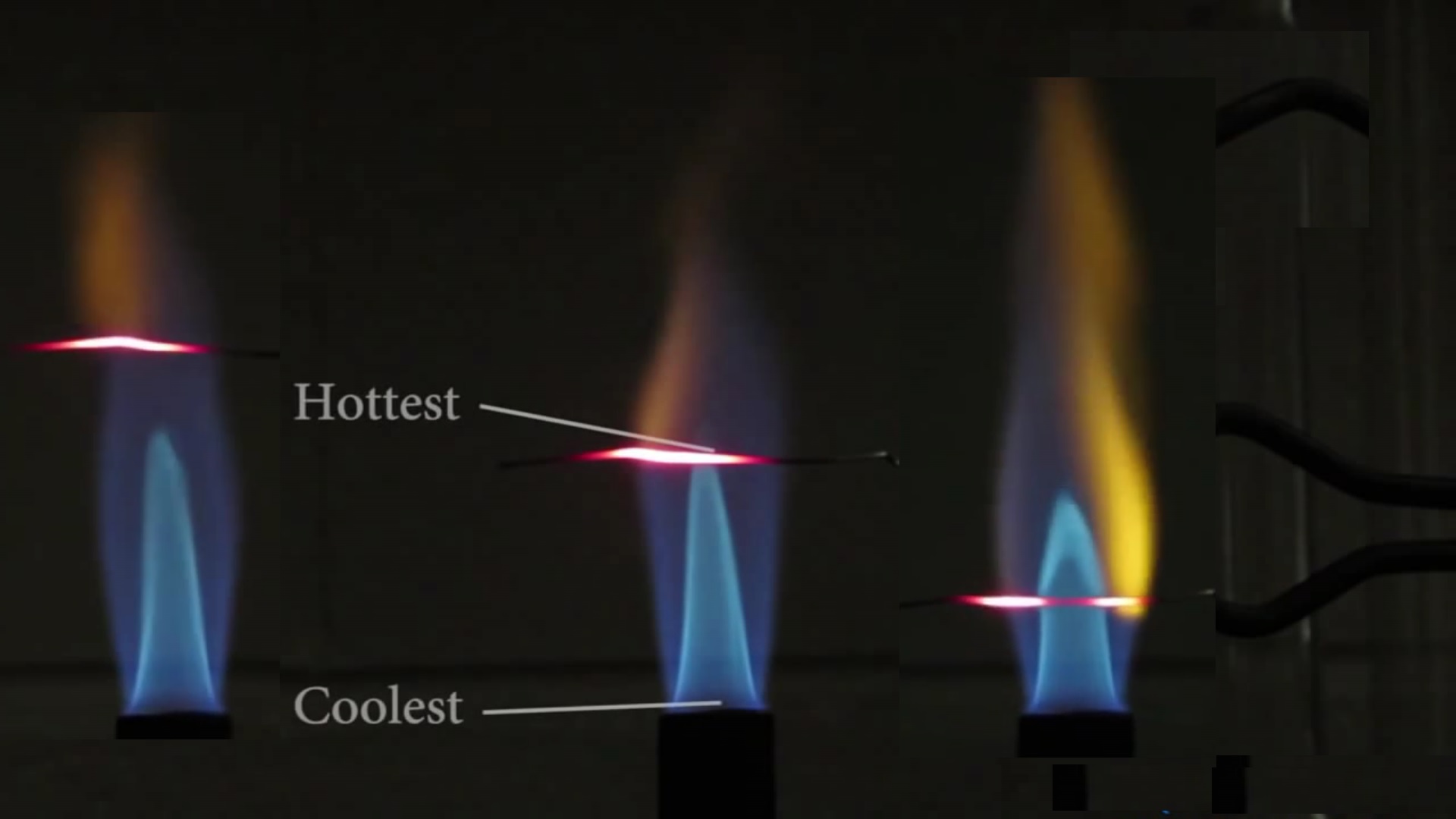 experimental chemistry - Hottest region of Bunsen flame - Chemistry