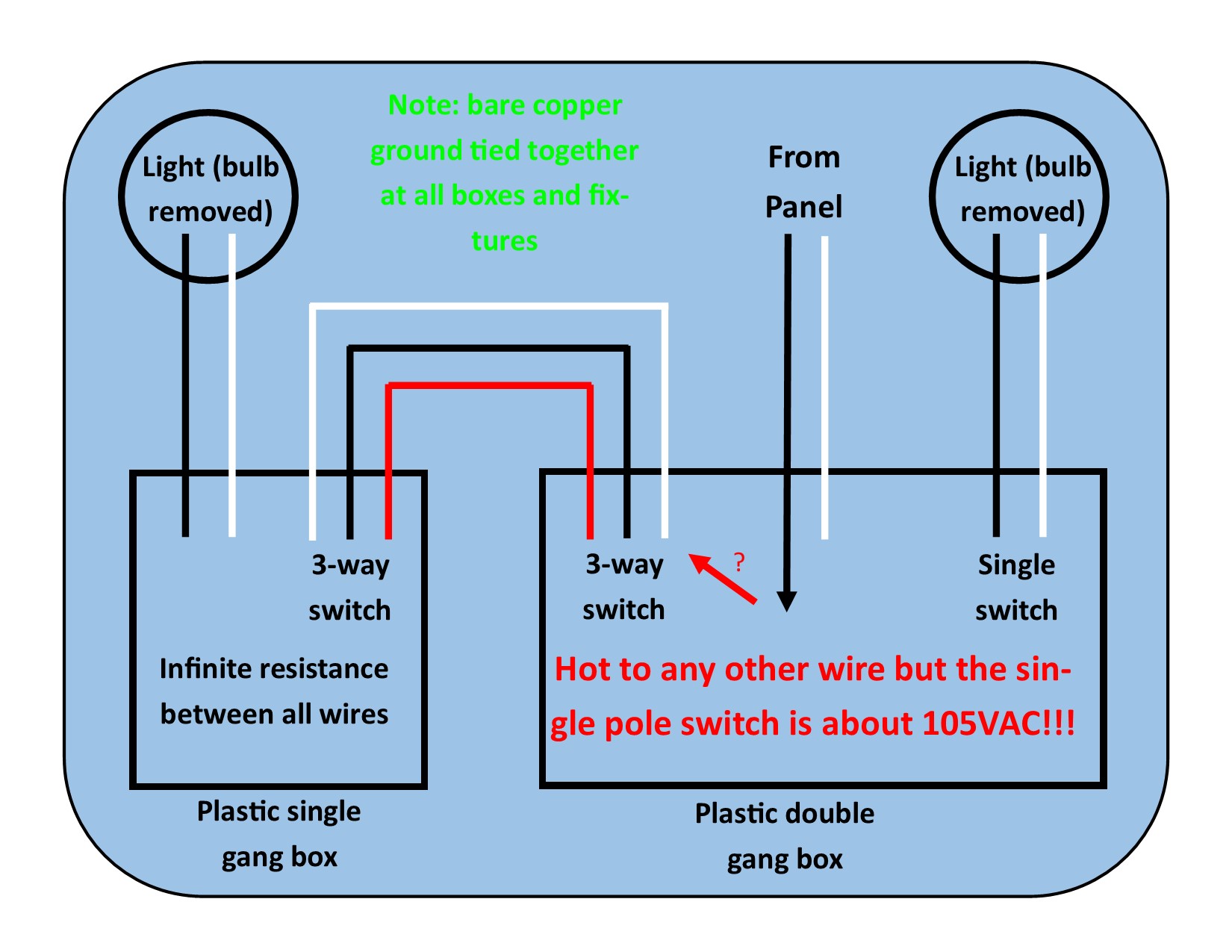 electrical Why is there voltage between the hot and traveler or other