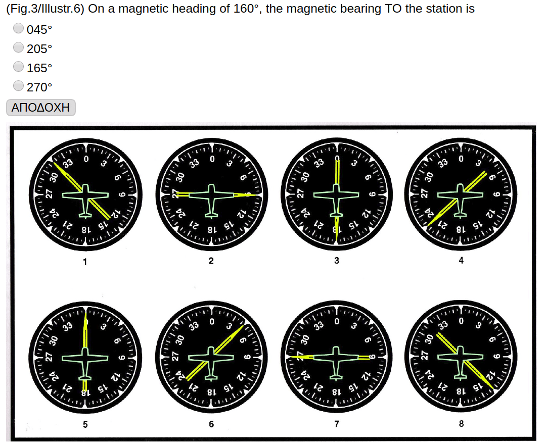 radio navigation How do I find the bearing to the station in
