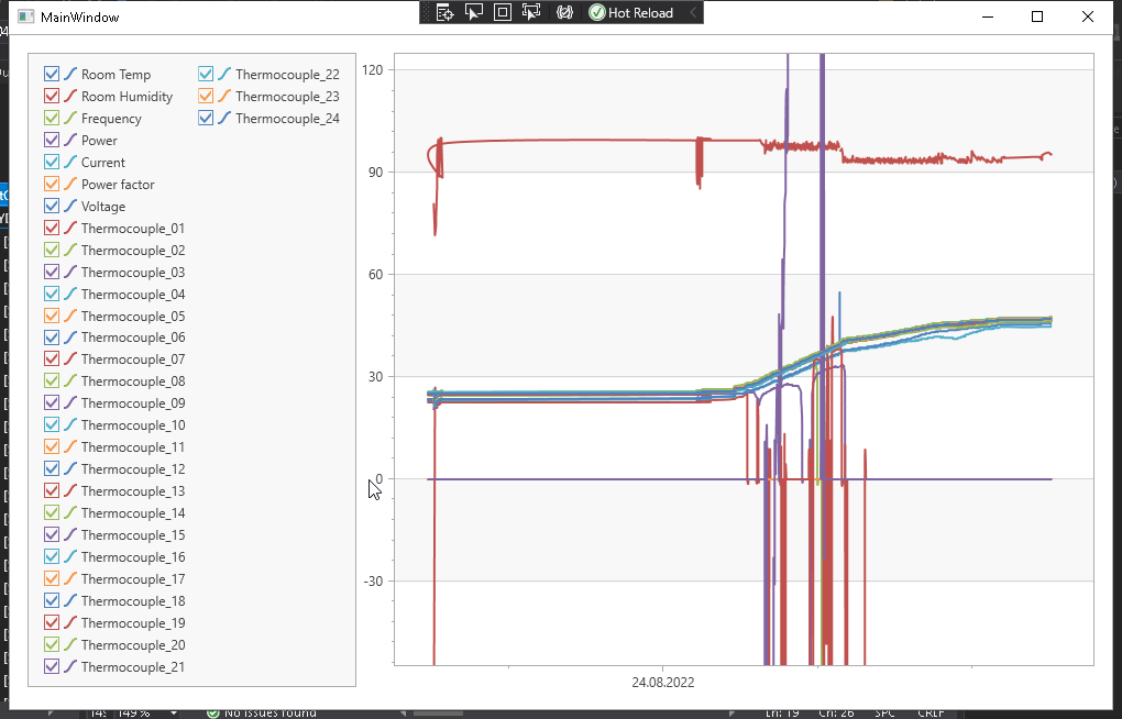 c# - Devexpress chart control, default checked out series - Stack Overflow