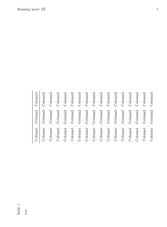 longtable Inclusion of a landscape multipage table in an apa6 class