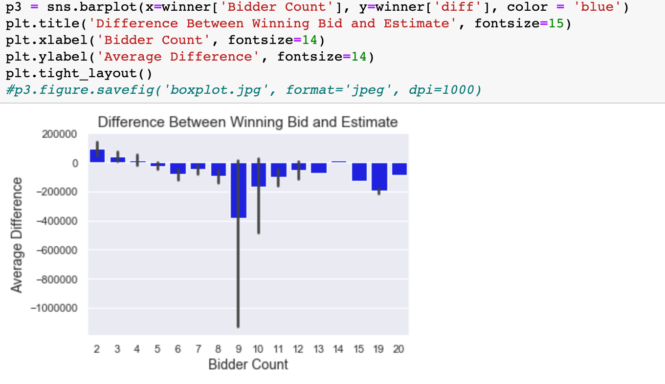 python Make Seaborn Distplot and Barplot the same color Stack Overflow