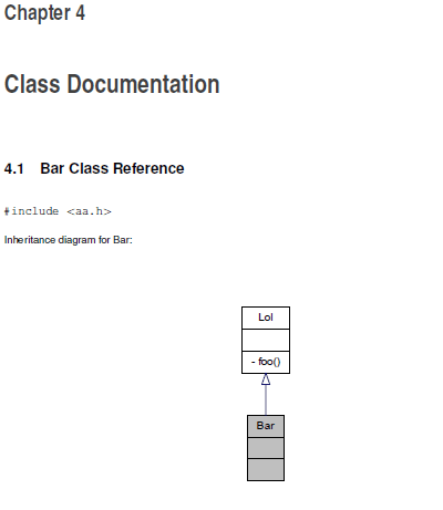 doxygen - Embedding auto-generated UML diagrams to LaTeX output - Stack