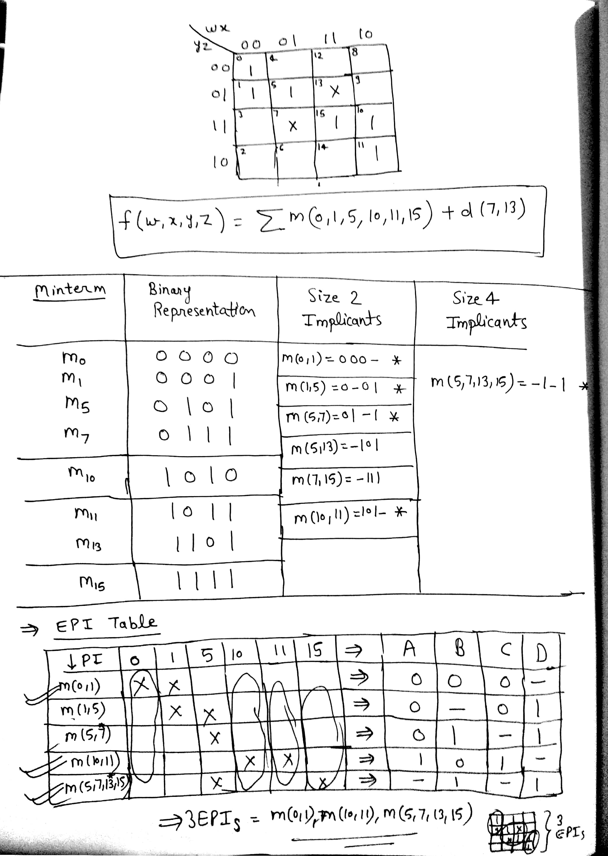 digital logic Essential Prime Implicant Electrical Engineering