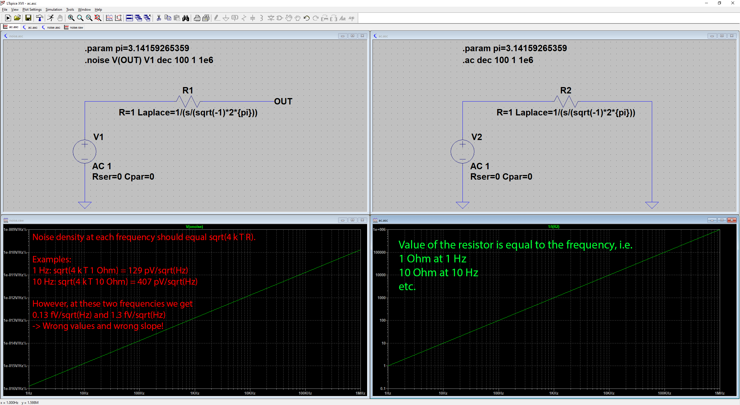 LTspice Noise of frequencydependent resistor in noise simulation