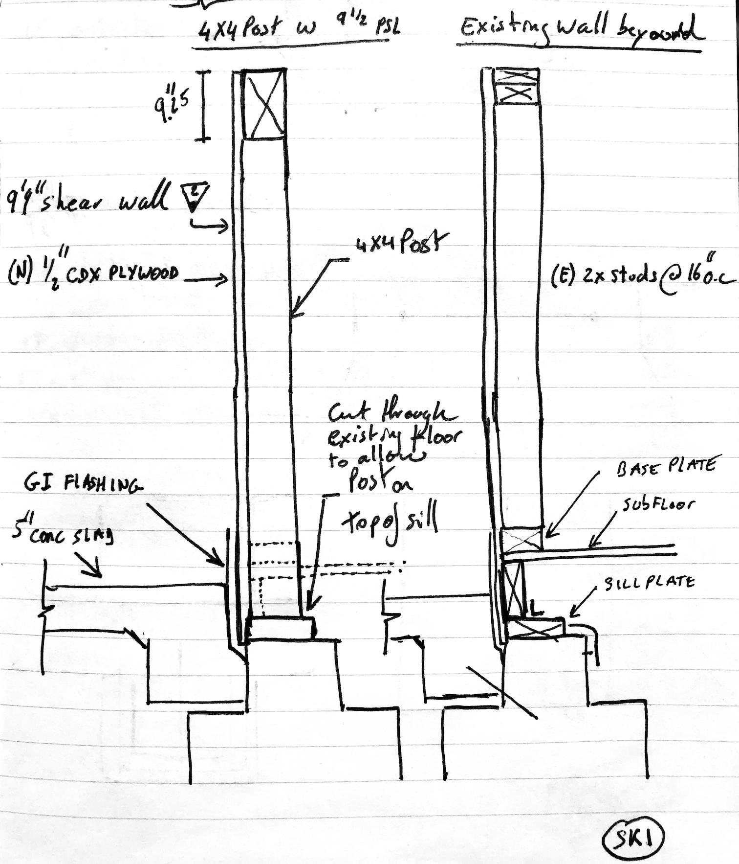 framing Loading Bearing Post Siting on Top of Base Plate/Rim Joist or