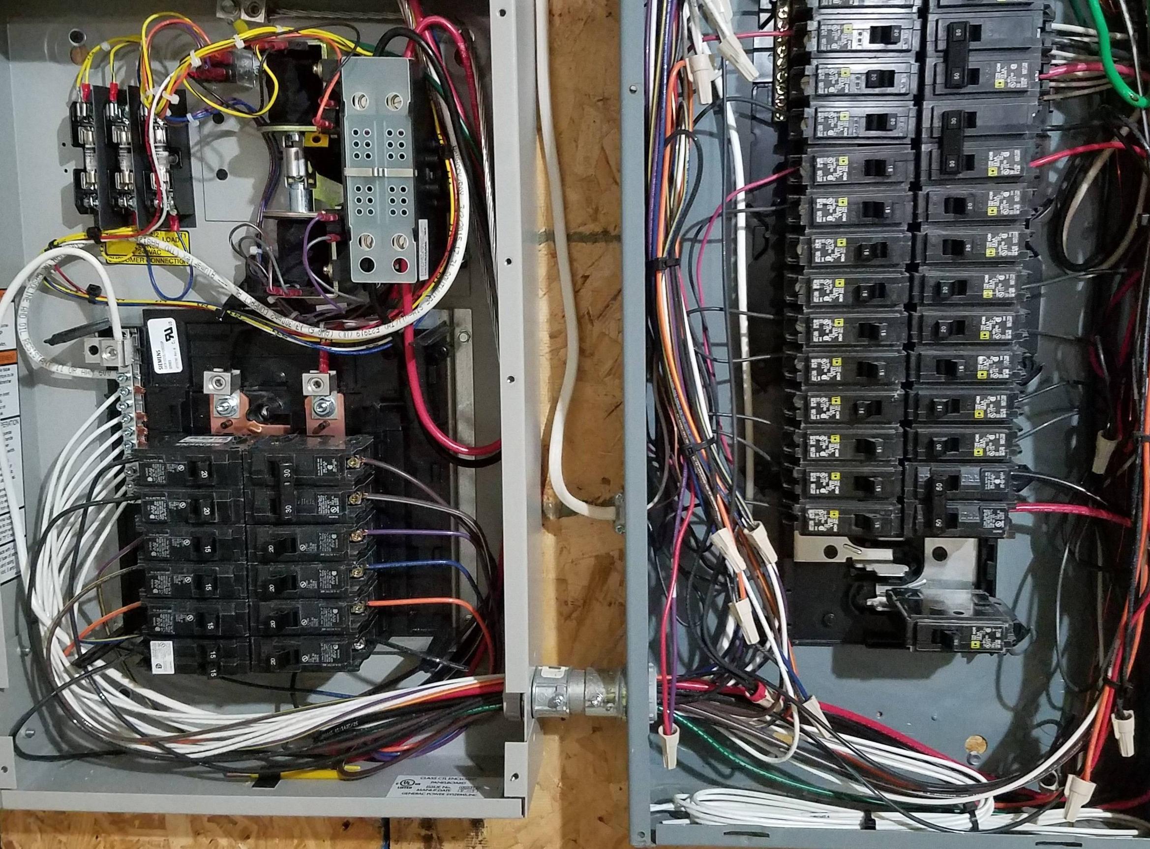 grounding - adding new circuit to generator subpanel without a ground