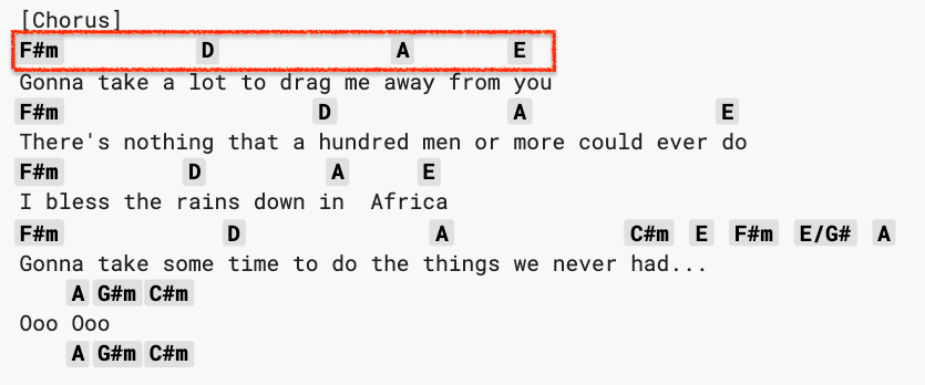 chords - Is the Chorus Key of Toto - “Africa" major or minor
