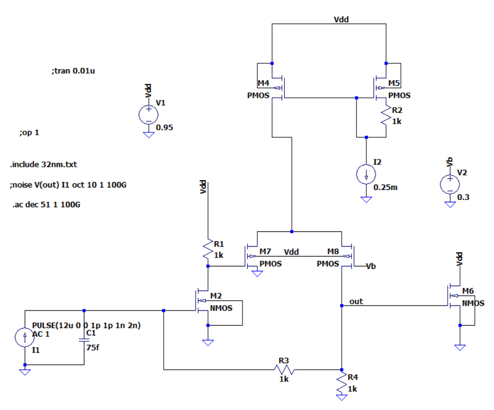 integrated circuit Simulation of transimpedance amplifier in LTspice