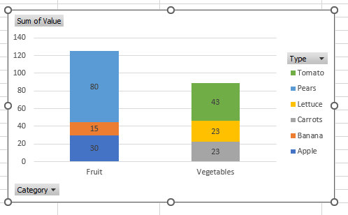 excel - Sort columns in a stacked chart by value - Stack Overflow