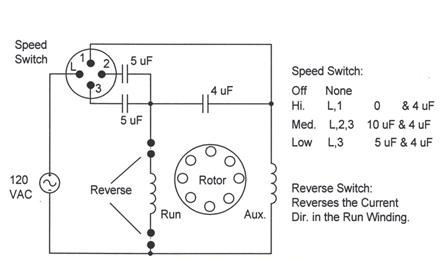 Correct pull-switch wiring scheme for a 3-speed ceiling fan and 4-lead