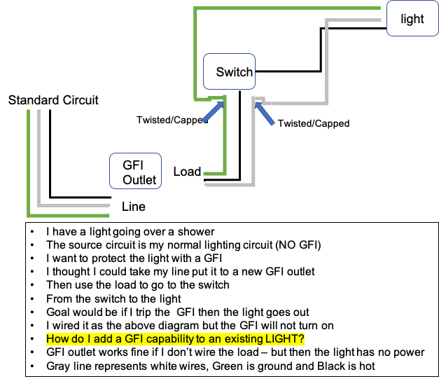 wiring GFCI protection on a shower light Home Improvement Stack Exchange