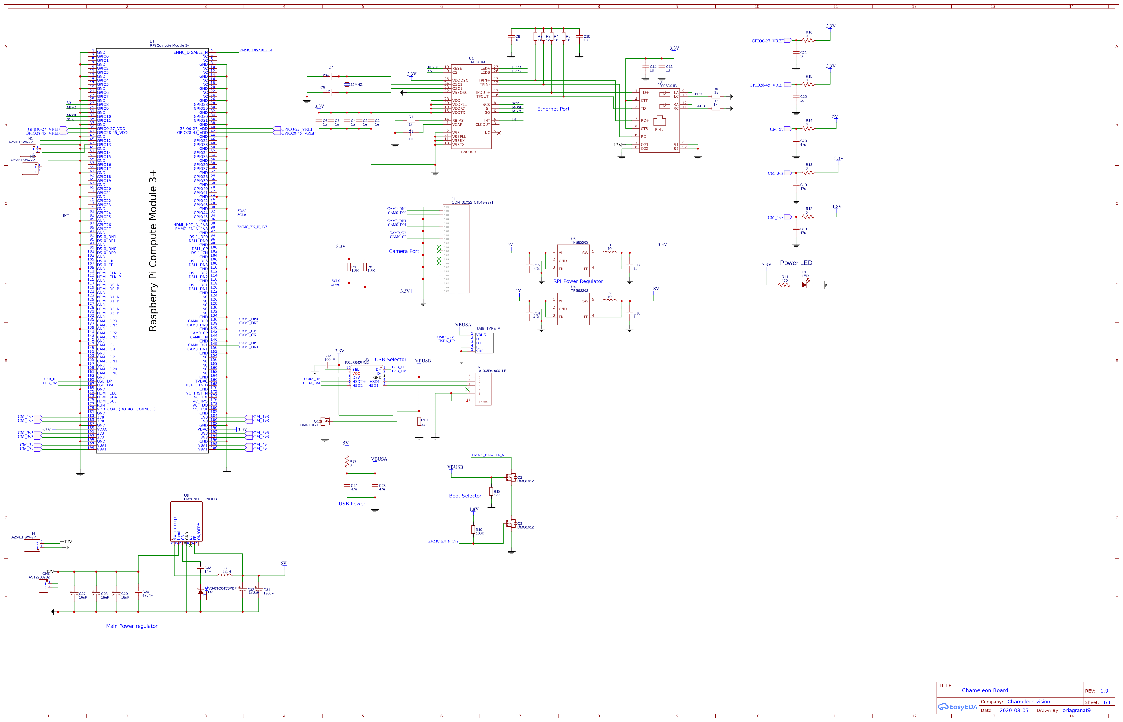 Please review my schematic for vision processing kit - Raspberry Pi