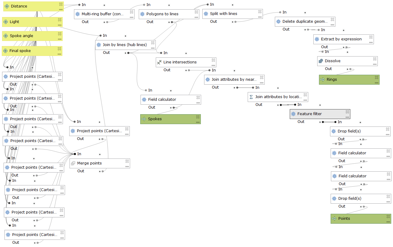 qgis Lighting Study for Dynamic Sign Measured In Footcandles