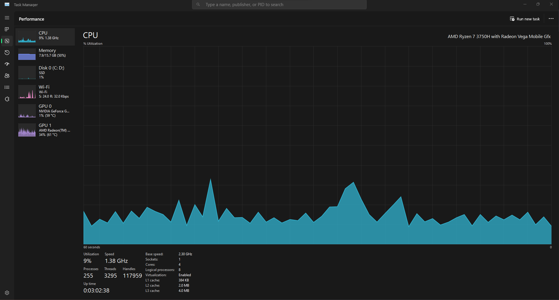 cpu AMD Ryzen 7 3750H running below base speed Super User