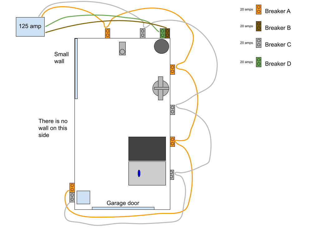 Garage Electric Wiring Examples Garagemax Bluemate Labs Inc