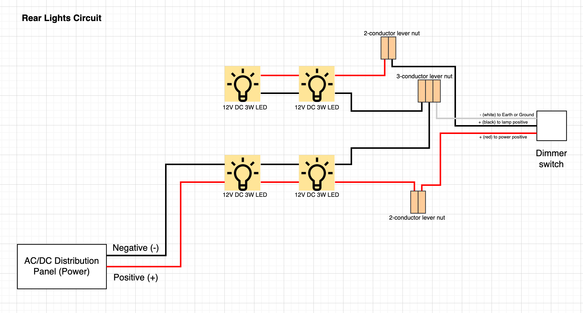 electrical - Wiring dimmer switches in 12V DC circuit with LEDs? - Home
