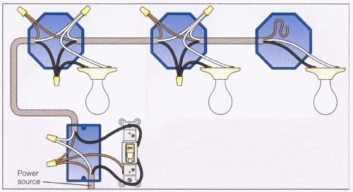 Wiring Diagrams Power Into Light Two Outlets In One Box Wiring