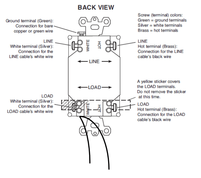 receptacle - Wiring Combination Switch GFCI Outlet - Home Improvement