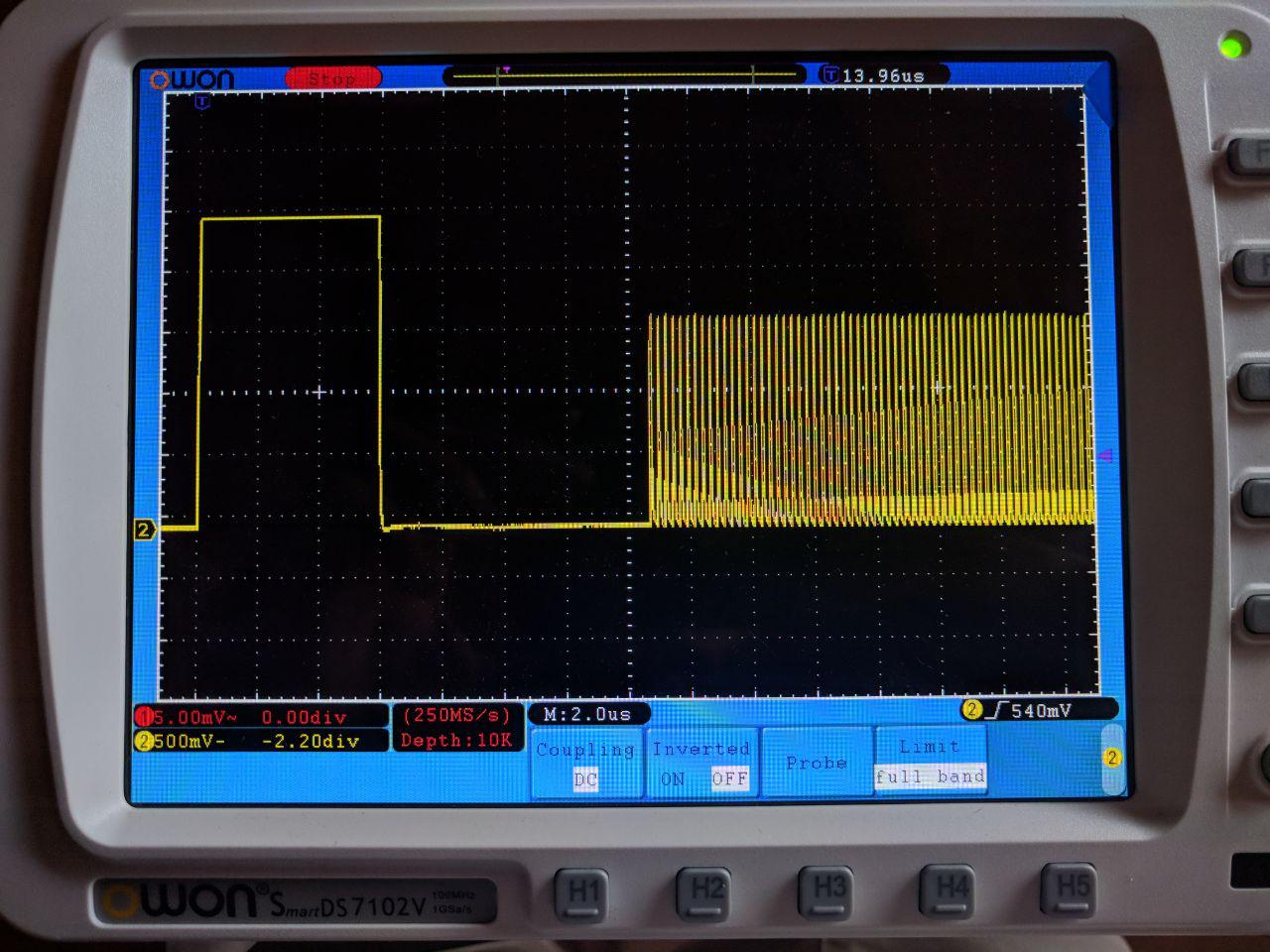 embedded CortexM DWT cycle counter inconsistent measurement