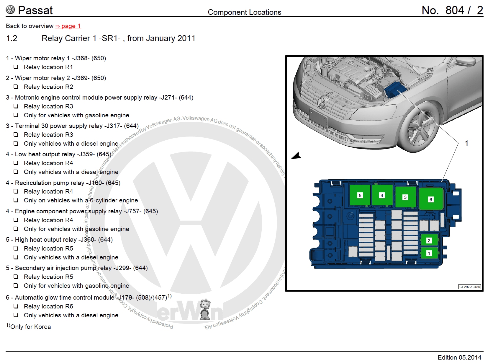electrical - What can cause powered, but not functional Wipers, 2012 VW