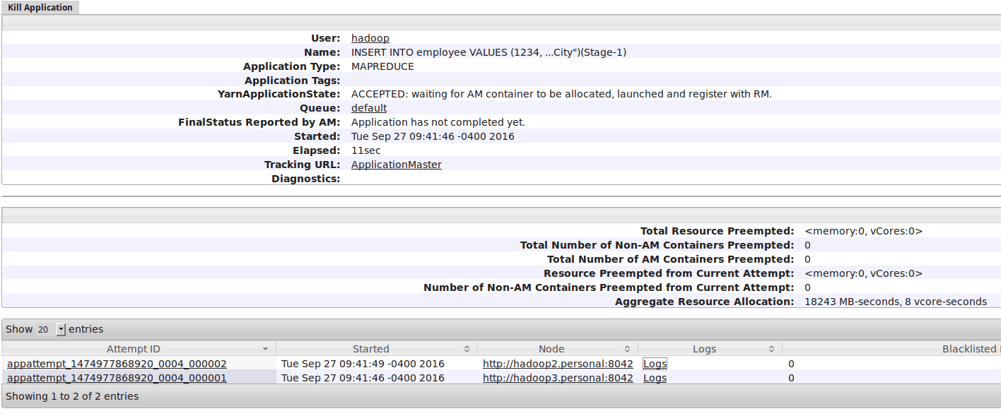 hadoop Yarn Container wrong hostname when contacting ResourceManager