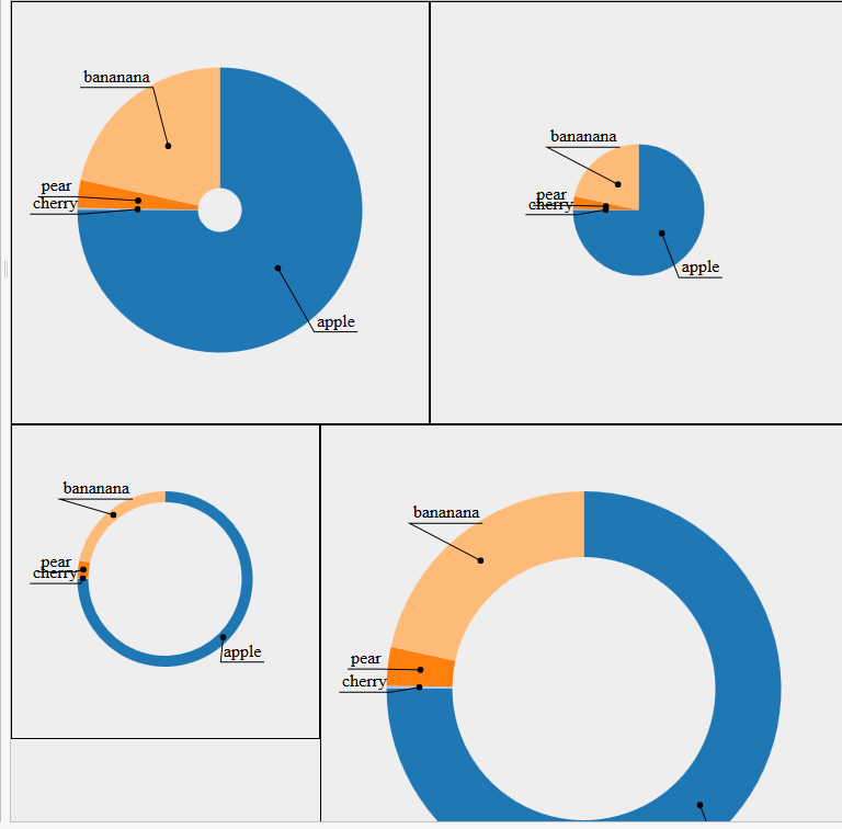 javascript - d3.js pie chart with angled/horizontal labels - Stack Overflow