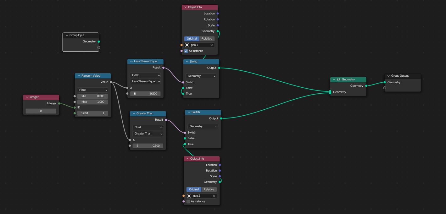 geometry nodes Random boolean to switch not working Blender Stack