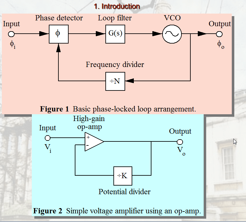 digital logic Multiply clock frequency by three or more times