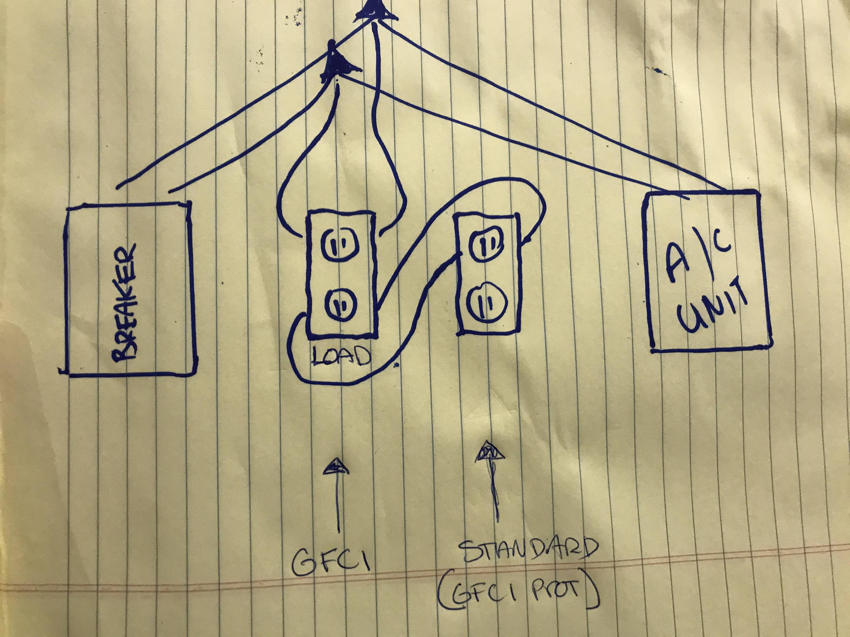 electrical - How can I correct my wiring to eliminate sequential GFCI