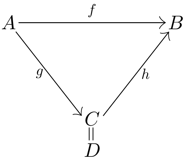 How to plot the commutative triangle diagram in Tikz? - TeX - LaTeX