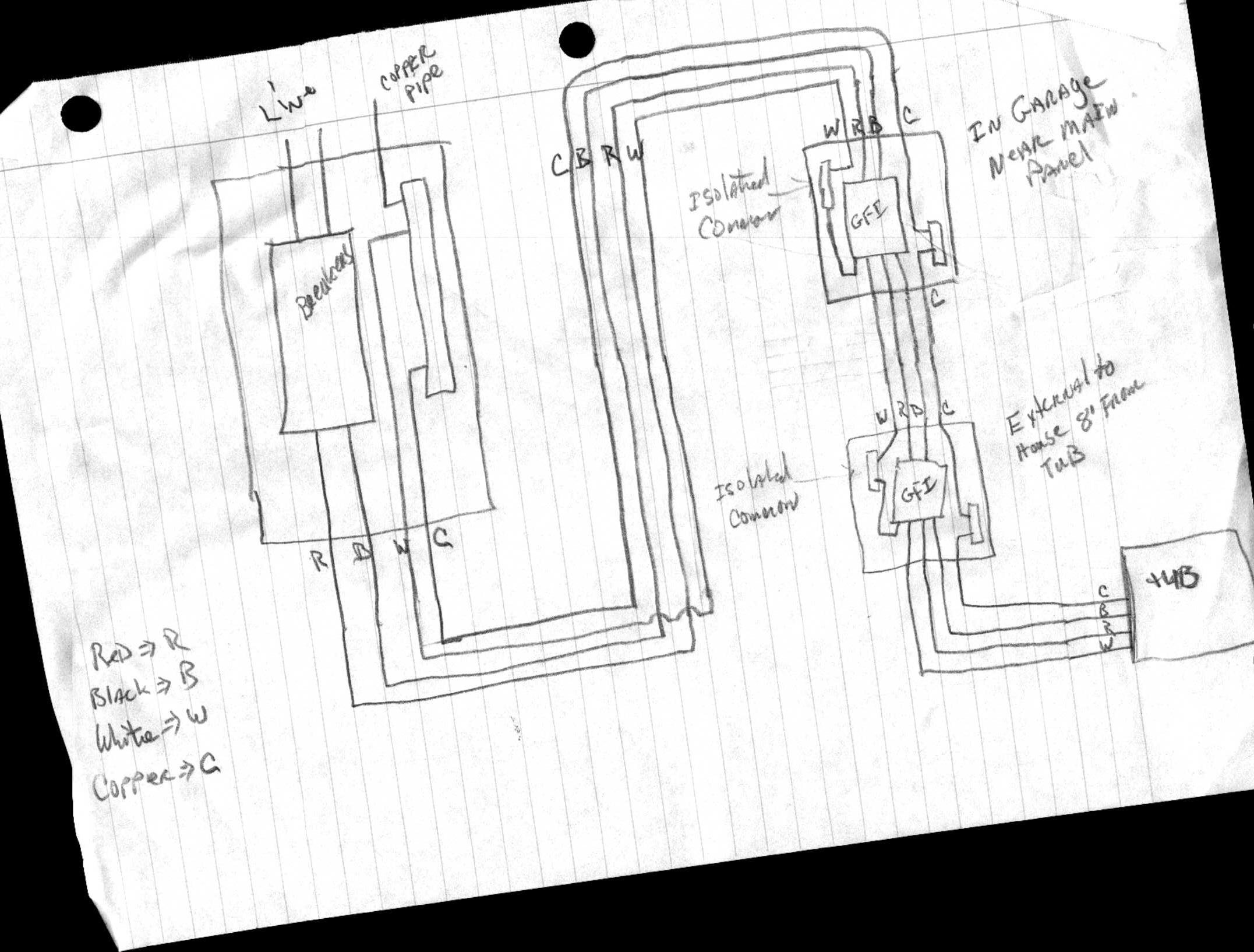 hot tub GFCI circuit for hot tub tripping after move Home