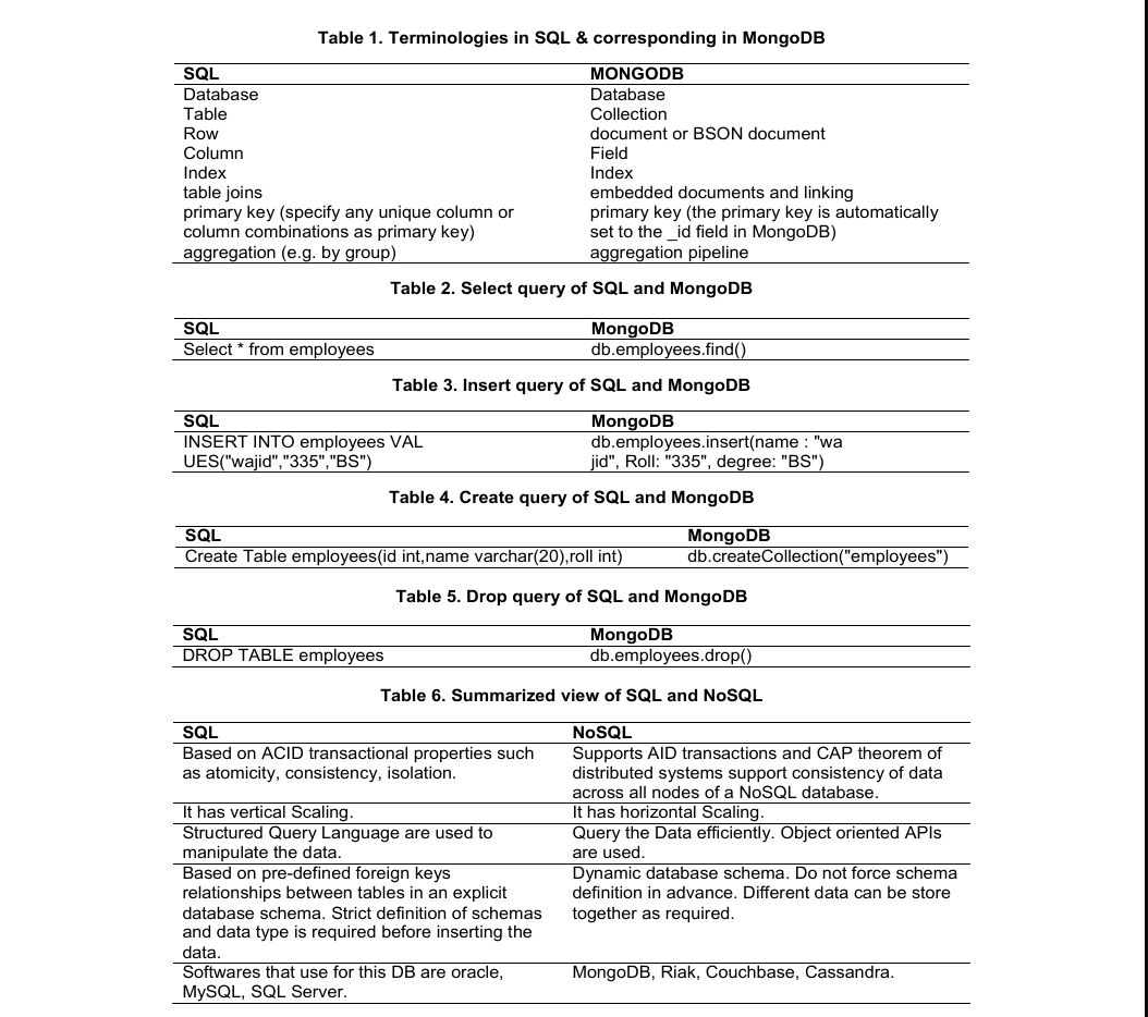 tabular - LaTex table over the width of the page - Stack Overflow