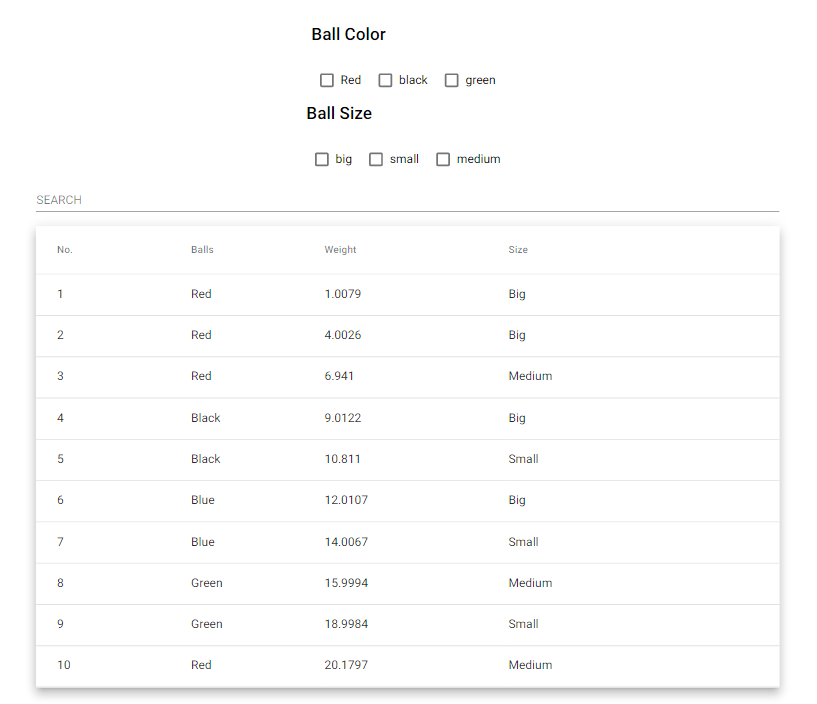 Angular Material mattable apply multiple checkbox filter on single