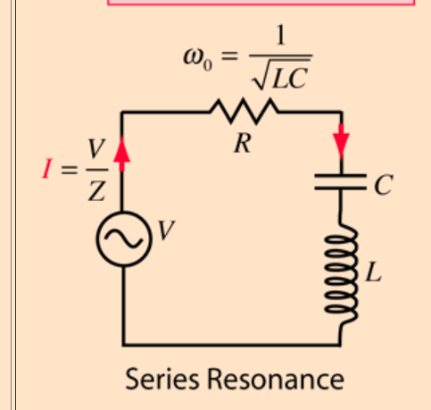 voltage - Build a inductance or capacitance meter - Electrical