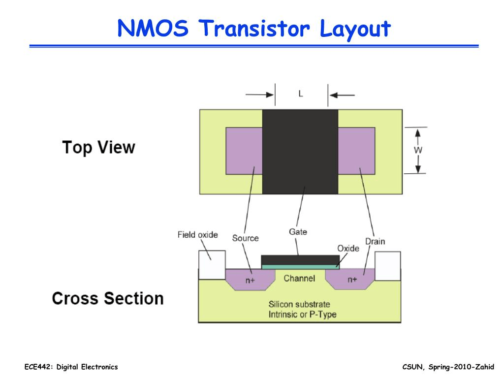 pcb design - NMOS transistor in layout - Electrical Engineering Stack