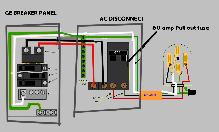 electrical - How to Hook Up 120V & 240V On AC Disconnect? - Home