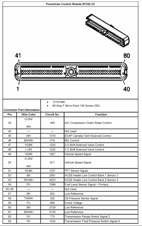oil leak - 2010 GMC Yukon Denali XL - Oil pressure sensor not