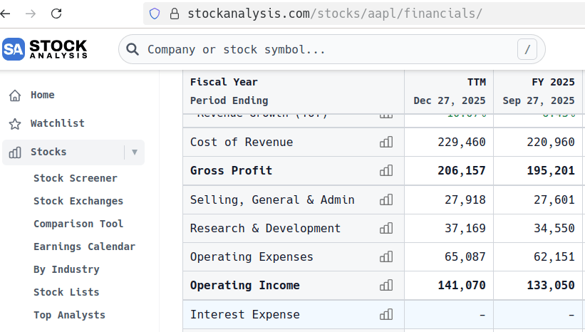 How do I calculate Apple’s net interest expense for fiscal year 2025?