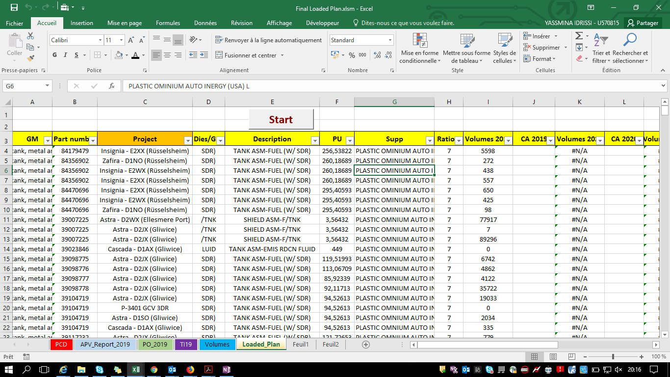 excel Why vlookup function code does not work, why? Stack Overflow