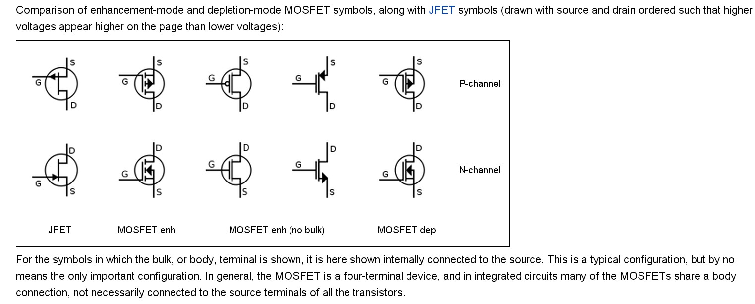 MOSFET symbol - what is the correct symbol - Electrical Engineering