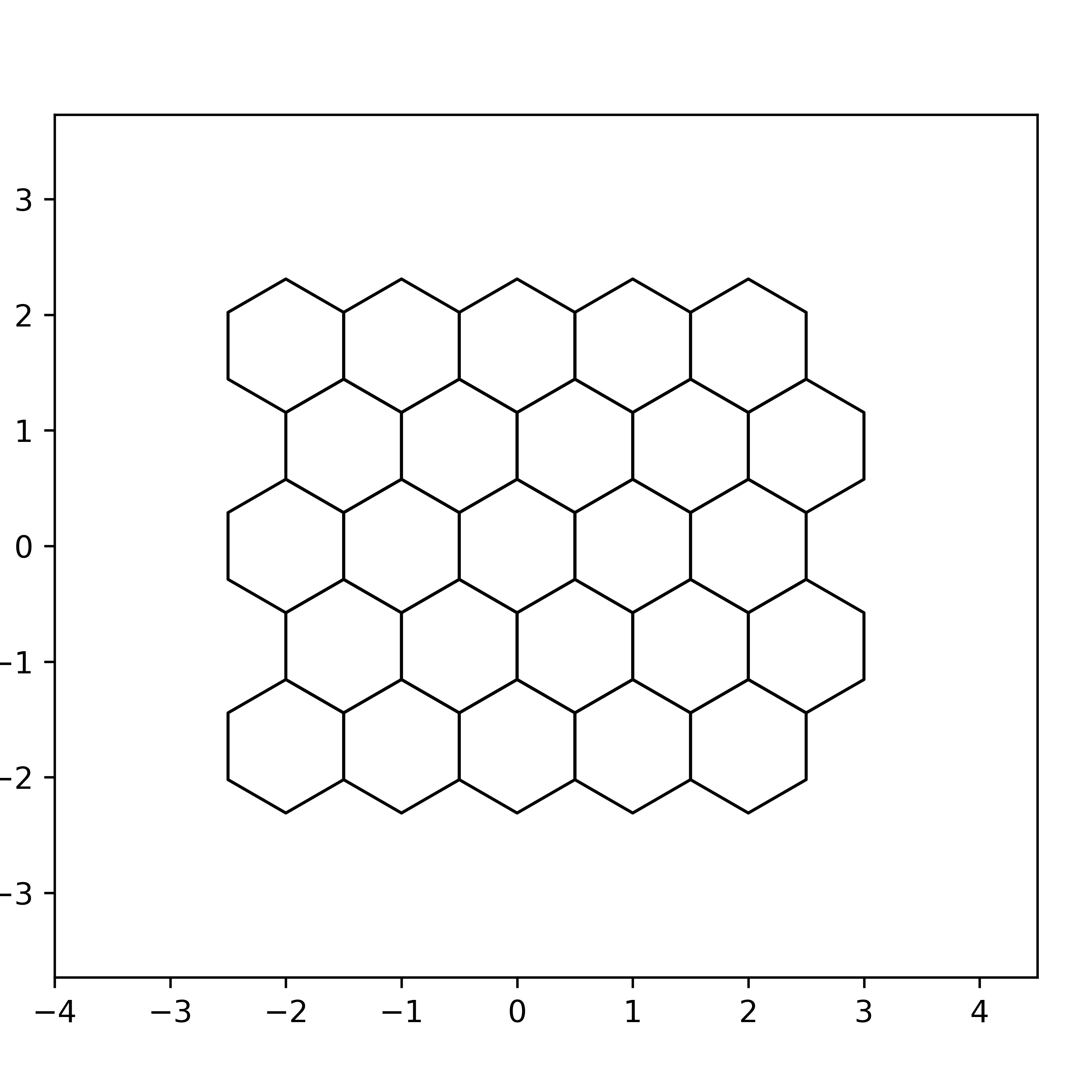 "fo"ligature makes PDF code look strange in xetex TeX LaTeX Stack