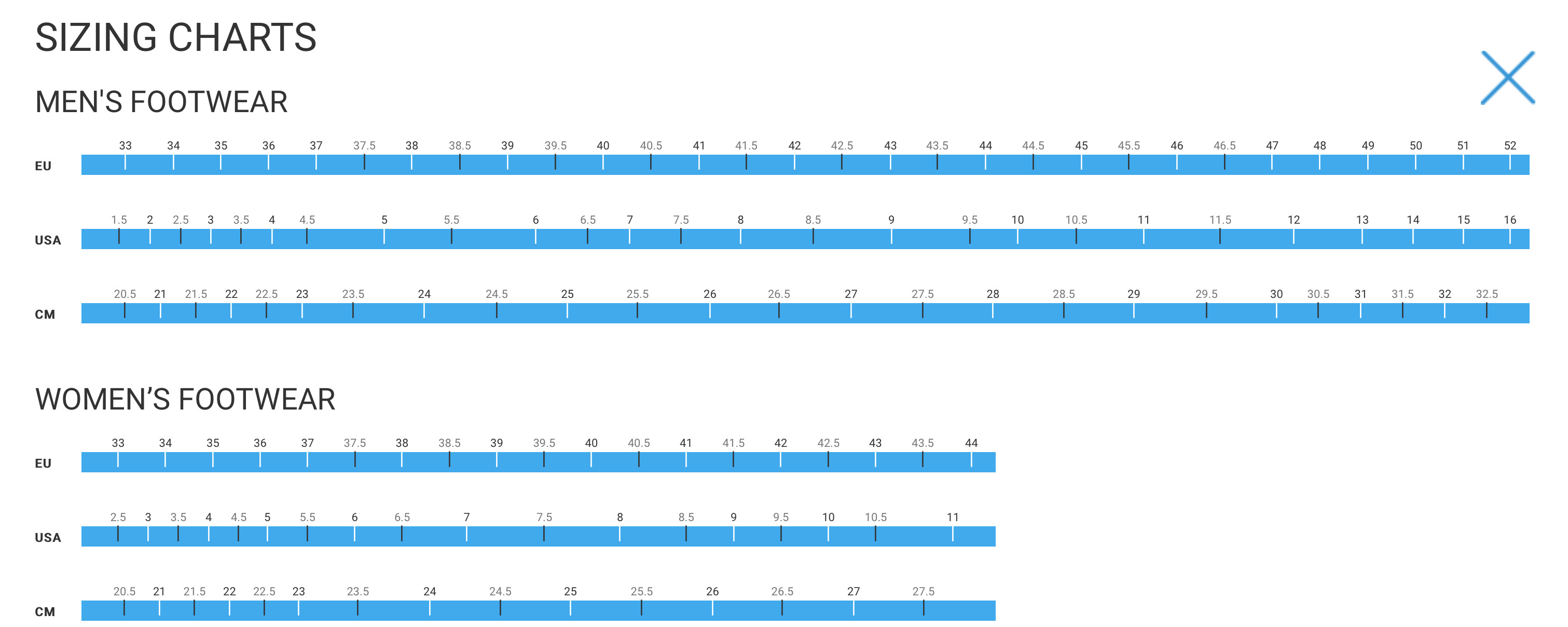 clipless How tight should cycling shoes be? Bicycles Stack Exchange