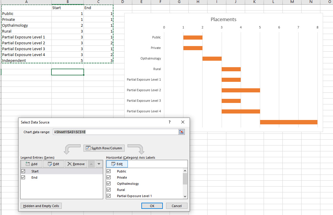 Excel - 2-D Bar Chart - Change horizontal axis labels - Super User