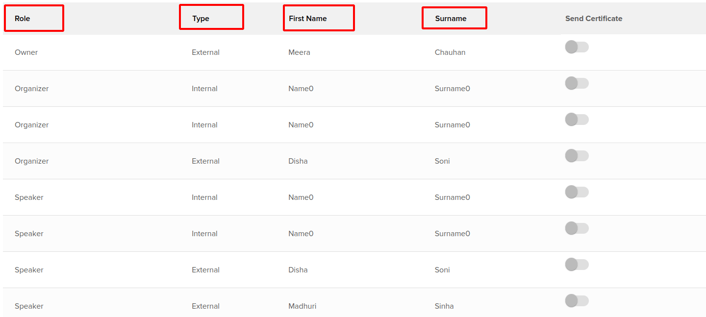 html How to apply custom sorting with API response's data in mat